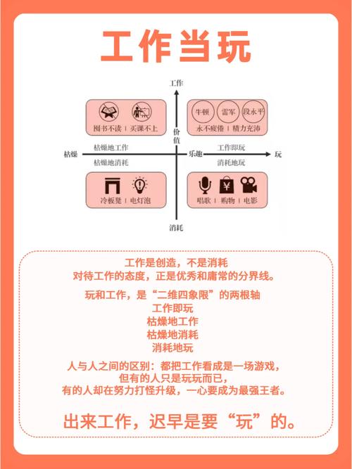 边锋php笔试题技巧_产品经理要不要懂技能的底层逻辑