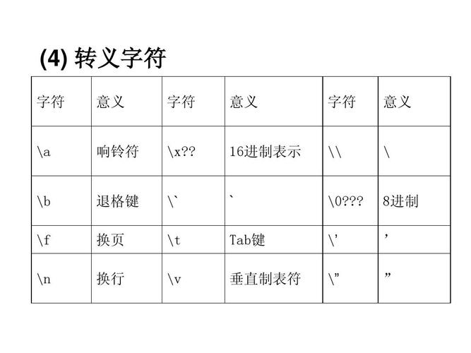 shell和php编程技巧_简述shell敕令和linux敕令差异 PHP教程 shell和php编程技巧_简述shell敕令和linux敕令差异 shell和php编程技巧_简述shell敕令和linux敕令差异 PHP教程