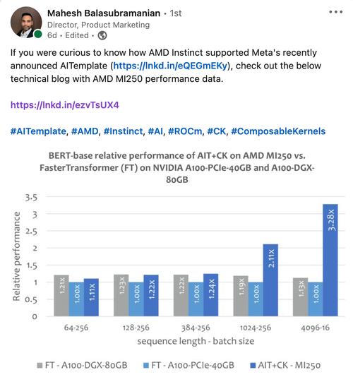 compilerphp368技巧_AMD Composable Kernel 定制化算子融合大年夜幅提升AI端到端机能