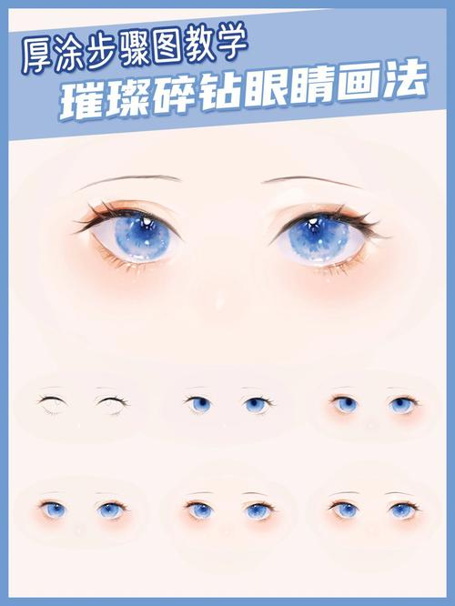 PHP编程入门画画技巧_PS教程手把手教你用PS画一只逼真的眼睛