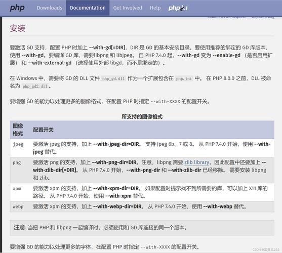 phpimagick等比缩图技巧_WordPress 计算 60 版本默认启用 WebP