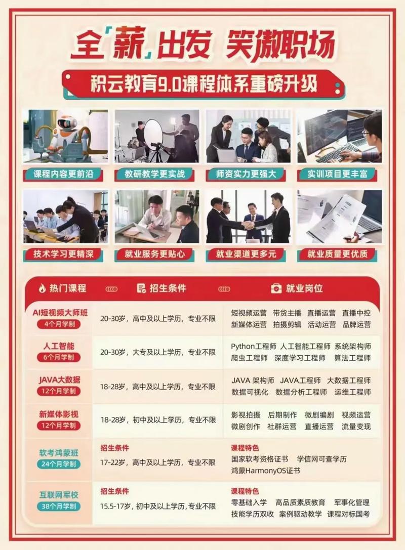 北京积云php没了技巧_IT技能培训红火催生积云速度