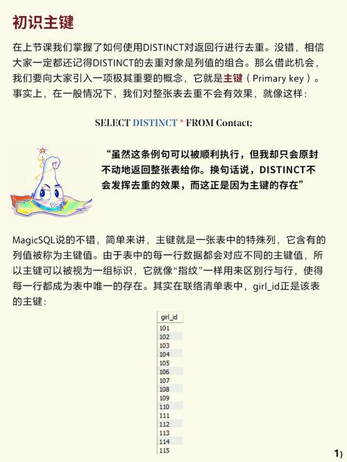 phpmysql撤消主键技巧_三分钟理解mysql中主键外键非空独一默认约束是什么