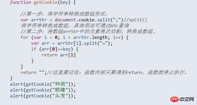 php代码显示cookie技巧_PHP Cookie