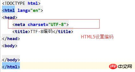 phphtml支撑汉字技巧_若何实现注入html的中文不显示乱码