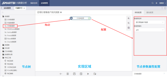 phptpr办法技巧_数据挖掘提取查询树特色的SQL注入进击检测