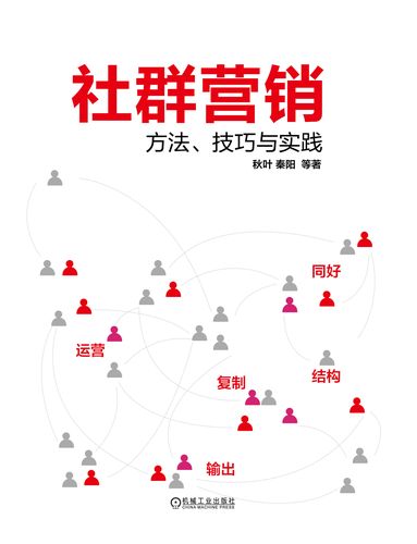 php生成邀请链接技巧_短链接是若何生成的社群活动怎么做