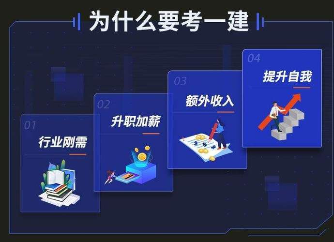 一建设置装备摆设php技巧_中铁北京工程局招聘通知书记持有一建证书者可适当放宽前提