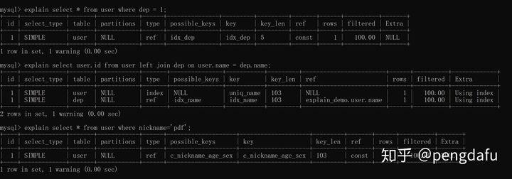 phpexplaintype品级技巧_Mysql数据库 Explain实行语句中的type类型