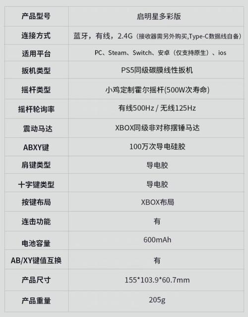 php键盘四键技巧_干货满满的盖世小鸡T1s游戏手柄体验申报