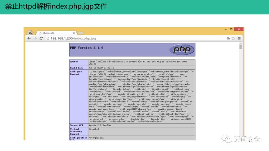 php隐蔽缺省banner技巧_隐藏的banner信息安然一点