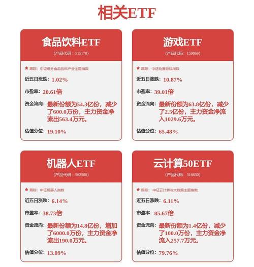 1024核工场php技巧_责任1024