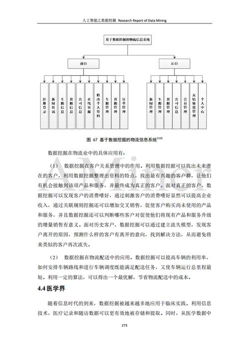 物联网后台php技巧_走进物联网的后台大年夜数据挖掘的方法与技能解读