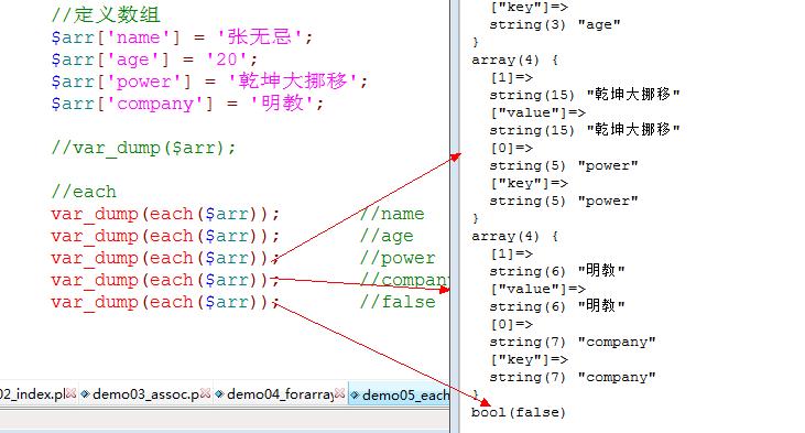PHP表单多极数组技巧_心脏电心理精准治疗快速性心律失落常国产企业逐鹿300亿元大年夜市场