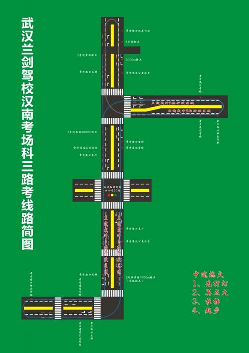 php斑马线技巧_坪山科目三1号线手动挡线路考试和具体操作细撙节程
