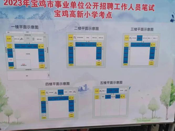 宝鸡php后台开辟技巧_宝鸡市级机关遴选公务员及选聘事业人员39人速看