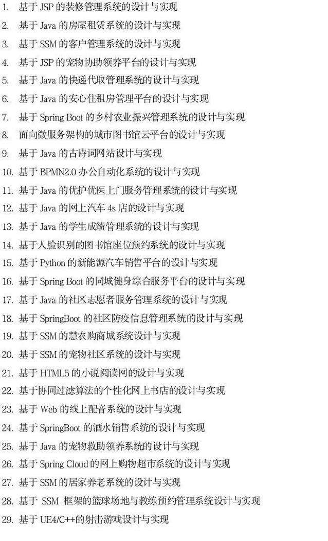 昭通php网站扶植技巧_2023计算机专业卒业设计题目总结计算机卒业设计选题推荐大年夜全