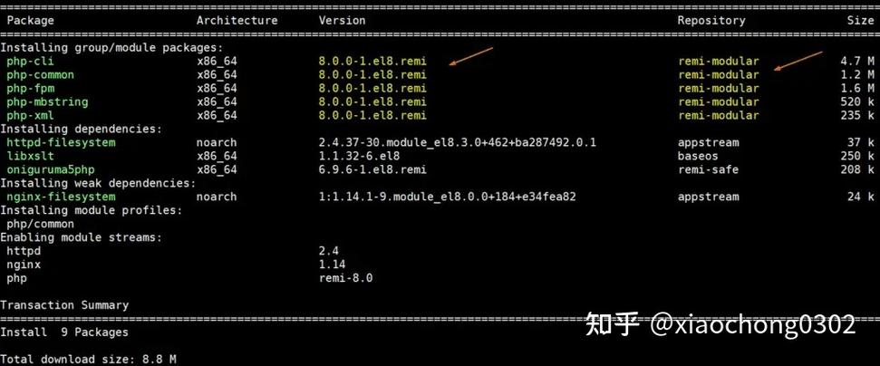 linux511安装php技巧_若安在CentOS8或RHEL8上安装最新版PHP