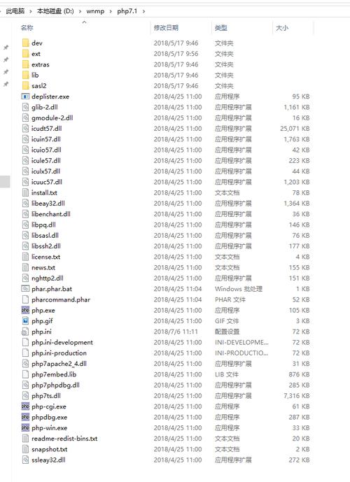 wnmpphp70技巧_WNMP一键支配筹划