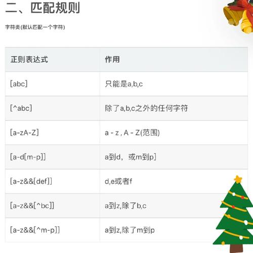 php正则url地址技巧_Python数据分析实战正则提取文本的URL网址和邮箱源码和效果