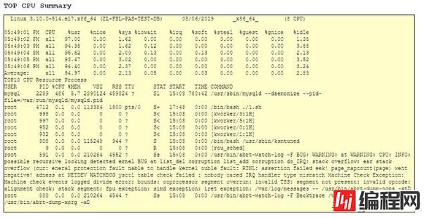 mysql巡检剧本php技巧_MySQL数据库巡检脚本
