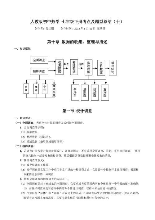 php收集信息起源技巧_数据信息收集的3个方法与你分享