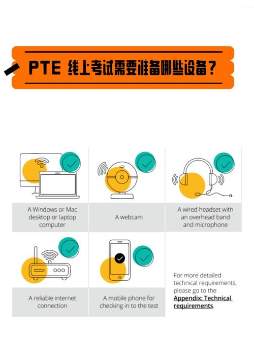 iisexpress与php技巧_Oneline单行Web做事各个编程措辞都有