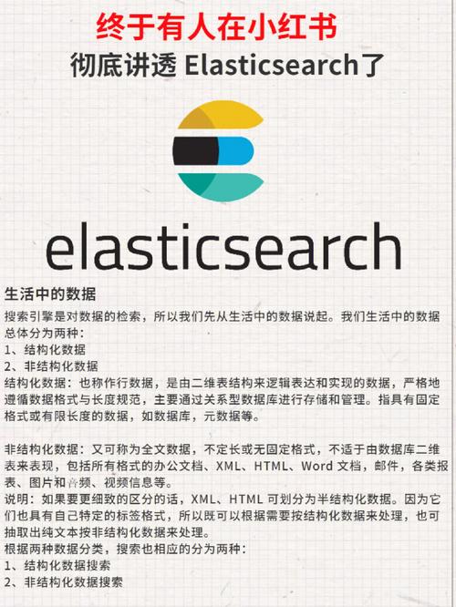 ElasticSearch是php吗技巧_2 万字详解彻底讲透 Elasticsearch
