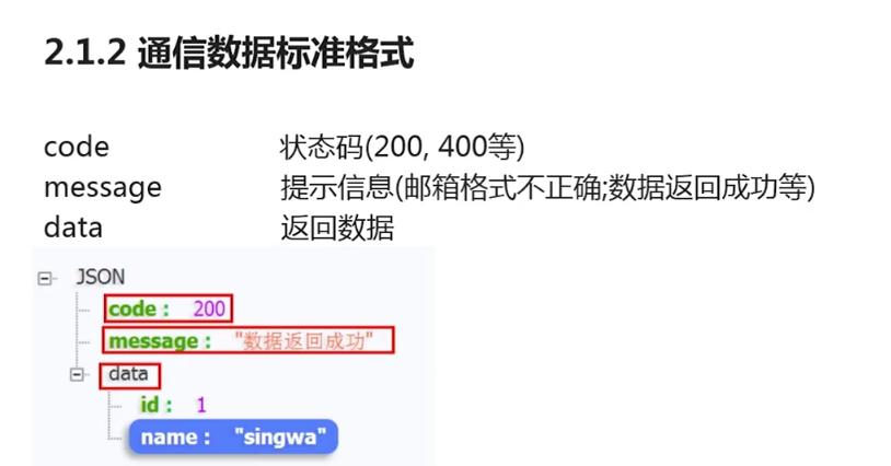 php封装数据接口技巧_php 给app 或前端封装api 接口json格式