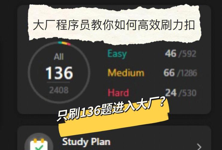 leetcode支撑php说话技巧_喜好刷 LeetCode 的看过来在 IDE 中知足刷 LeetCode 的需求