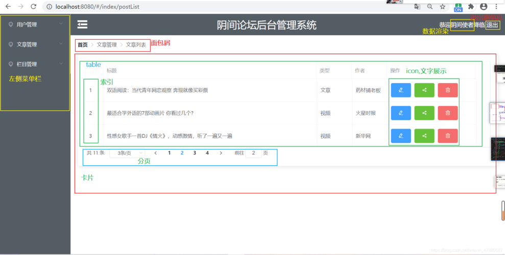 html界面跳转php技巧_一步步实现web轨范信息治理系统之二后台框架实现跳转上岸页面