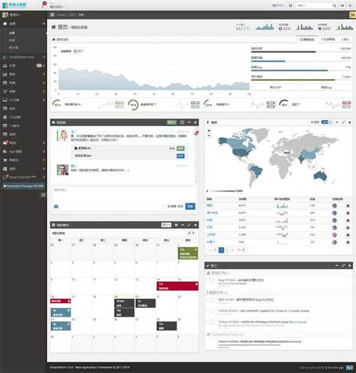 smartadmin的php版本技巧_我不允许你们不知道这么优秀的开源项目smartadmin