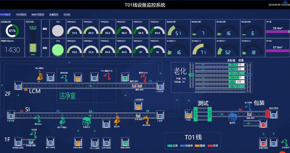 php手机充值代码技巧_一文秒懂若何搭建一个最简单的充值系统