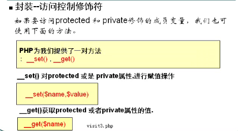 封装多态继续php技巧_php有多态吗 多态都有什么好处理解许多若干态往往能事半功倍