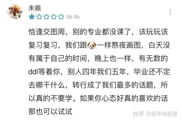 哈尔滨进修php编程技巧_轨范员平均月薪过万想当轨范员的话大年夜学那些专业会更好呢