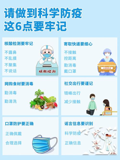 xnindexphp技巧_科学防疫这些平台本钱免费开放