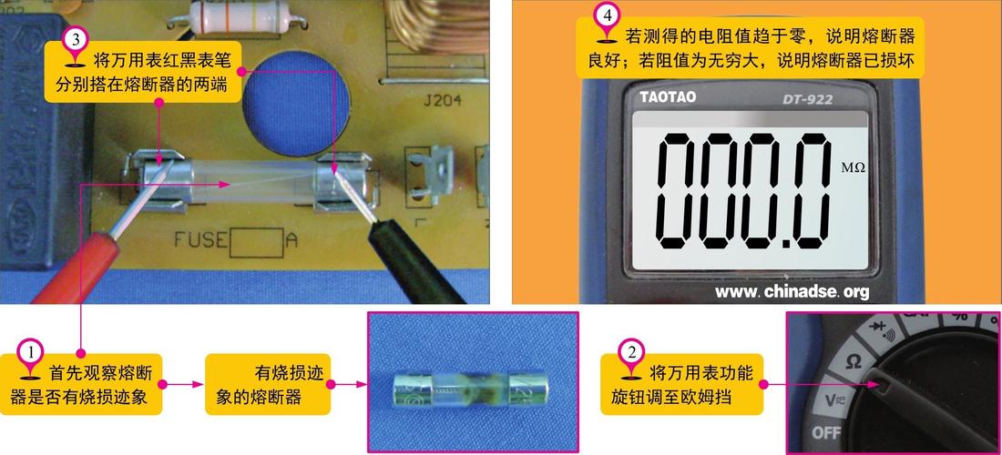 PHP熔断器技巧_3分钟简述熔断器运用方法