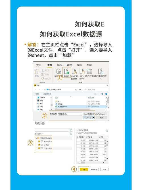 phpexcelcsv导入技巧_POWER BI系列教程之Power query不合数据源数据导入操作详解