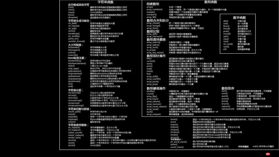 组合查询php引用技巧_PHP函数之引用