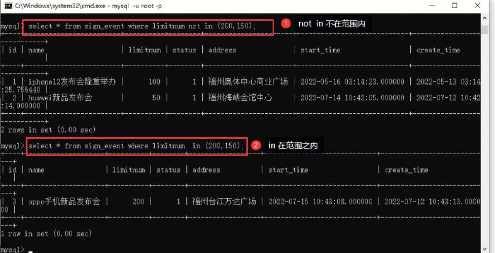 phpmysql距离排序技巧_数据库mysql中若何按距离排序筛选商家
