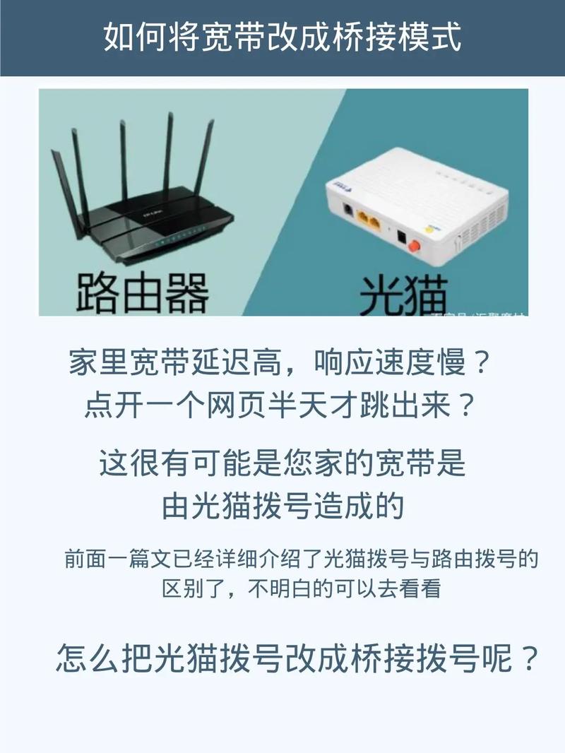 php网速获取宽带技巧_家里宽带网速不好你需要做的几件工作