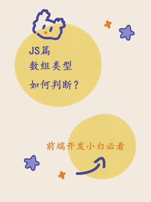 php断定类型array技巧_js判断是否是数组及常见类型判断
