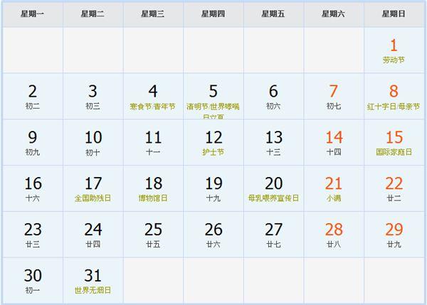 php诞辰阴历提示技巧_PHP实现阴历阳历的互相转换支持19002100年