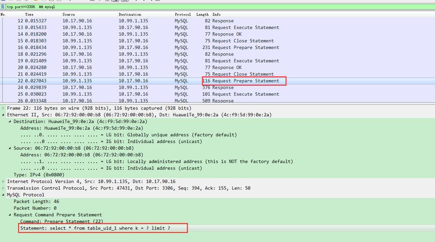 phpprepare的感化技巧_php常见安然问题实例讲解