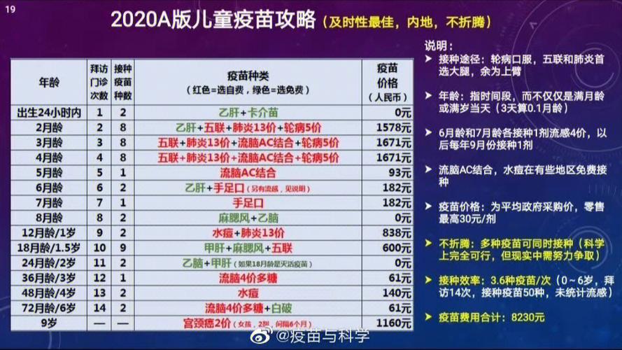 php是什么疫苗技巧_新冠是比尔盖茨的阴谋反疫苗组织他想运用疫苗控制人口