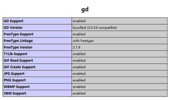 宽php边框粗细技巧_PHP扩展函数 图片处理函数GD2