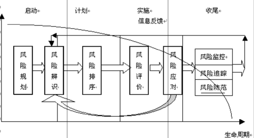127001zxtphp技巧_关于戒备造孽分子冒用前海开源 基金名义进行造孽活动的风险提示