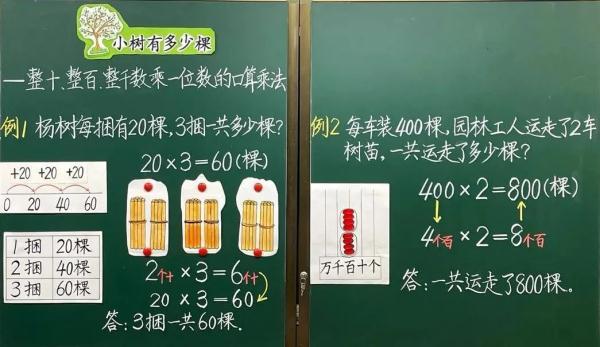 家长合作php板书技巧_用心信任孩子