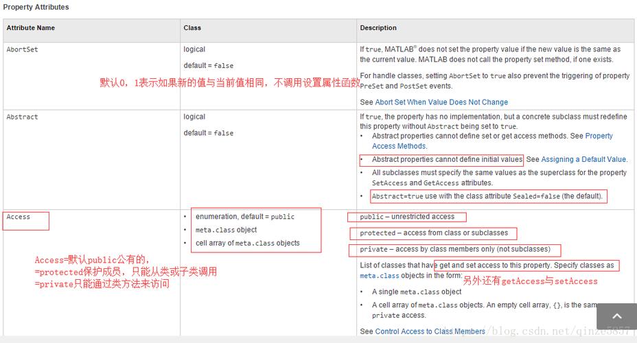 php匹配pclass技巧_PHP 面向对象