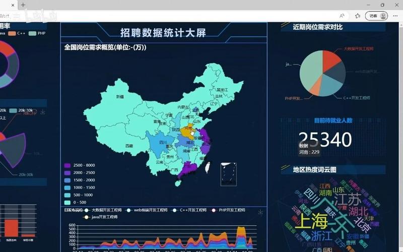 PHP文学万能超人技巧_本钱大年夜放送知道这些渠道往后你将有看不完的电子书